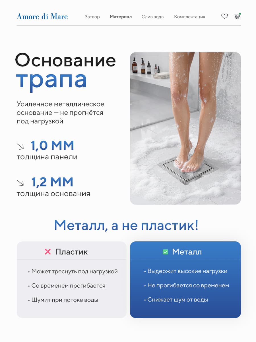 Трап для душа Amore di Mare Picco SD-15, 150х150 мм, оборачиваемый под плитку, хром - миниатюра 6