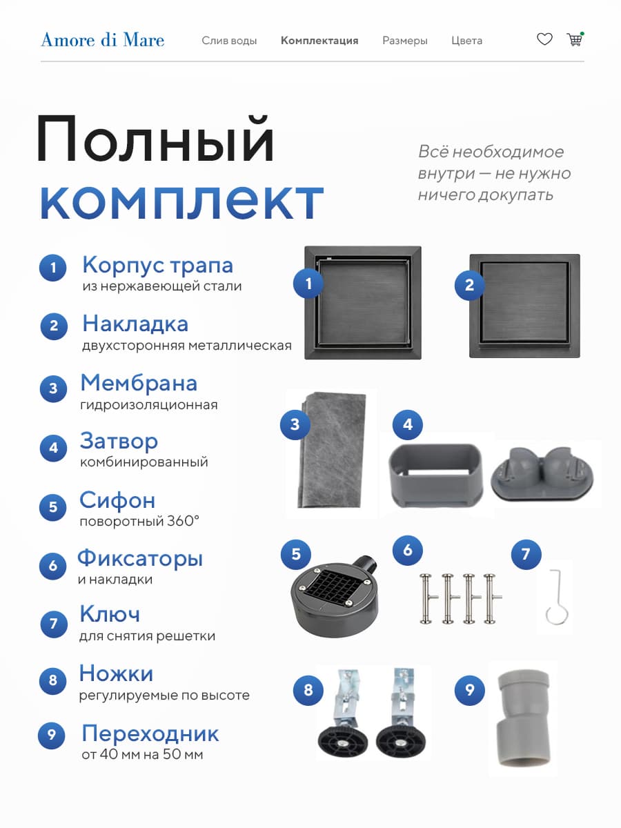 Трап для душа Amore di Mare Picco SD-15GM, 150х150 мм, оборачиваемый под плитку, оружейная сталь - миниатюра 9