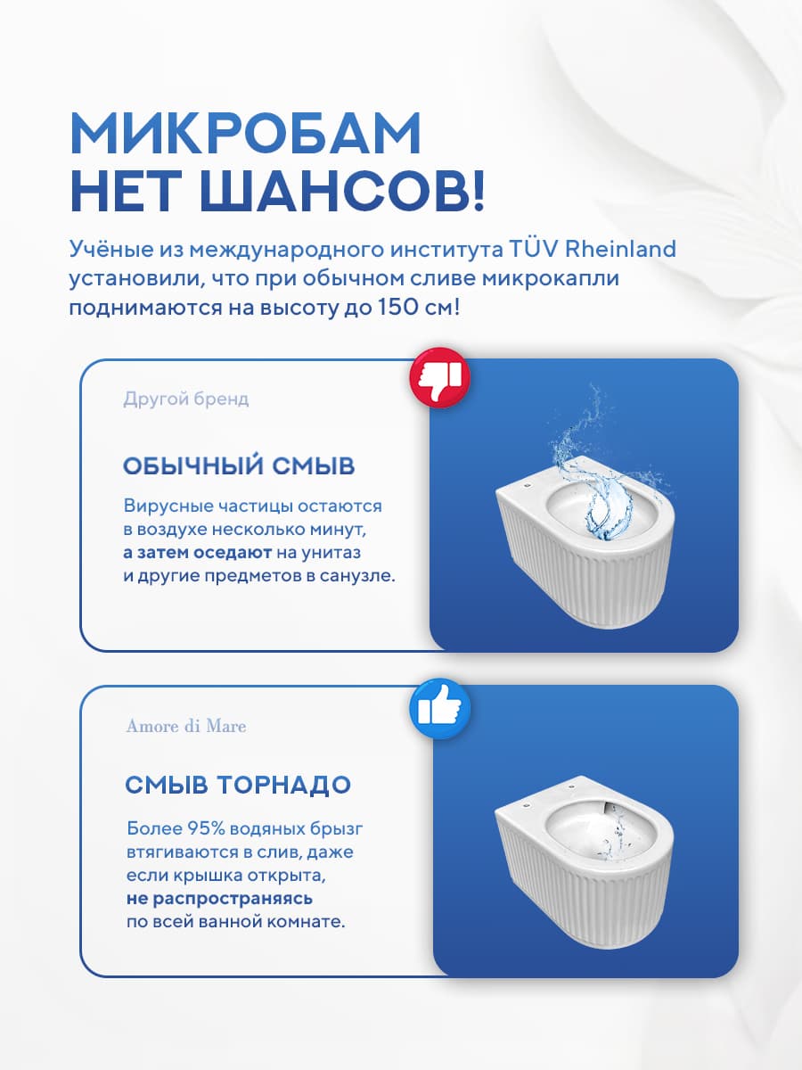 Комплект инсталляции Amore di Mare QuickFit 50114 с унитазом Ustica Tornado P373-T с кнопкой 814CH 7 в 1, Италия - миниатюра 11