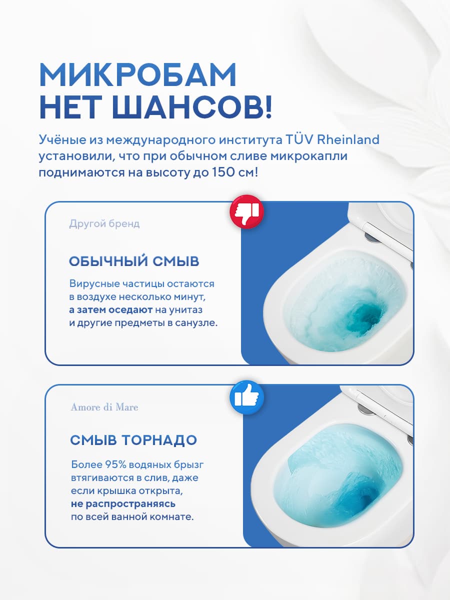 Комплект инсталляции Amore di Mare QuickFit 50114 с унитазом Delio Tornado P203 Line Silver с квадратной кнопкой хром 404CH 7 в 1, Италия - миниатюра 11