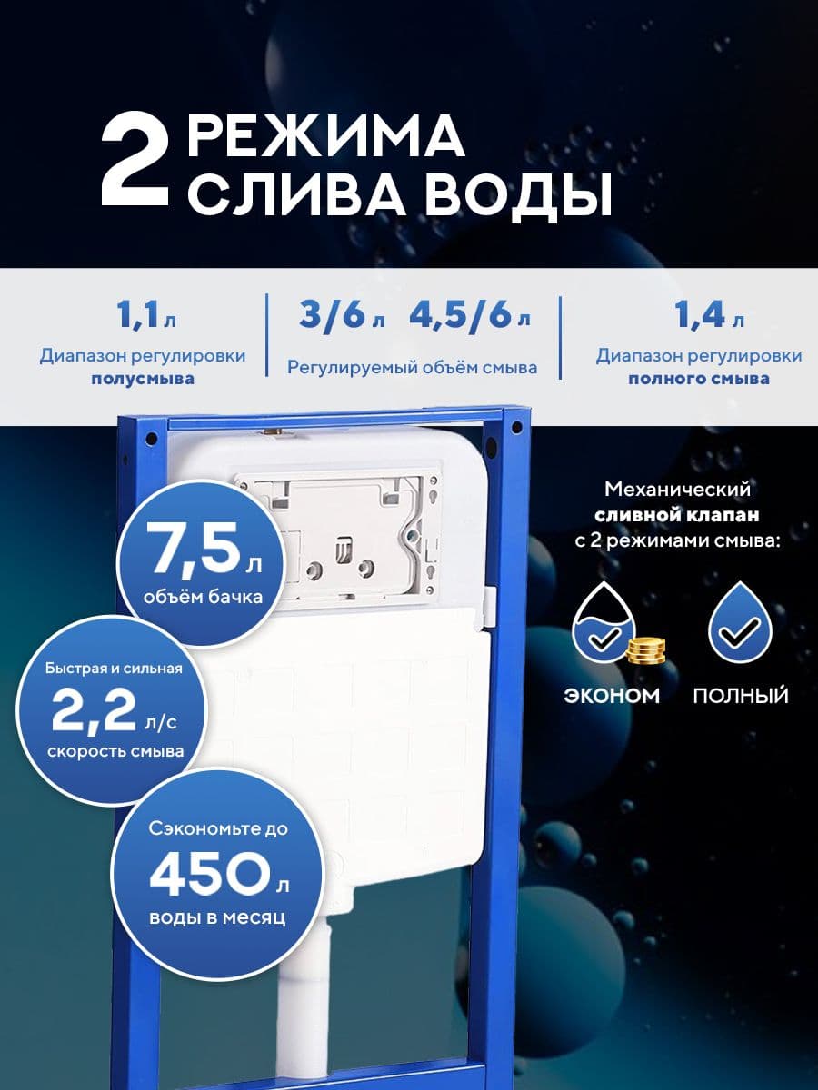 Система инсталляции для подвесного унитаза QuickFit 50114 Amore di Mare, комплект 4 в 1 бачок, рама, шумоизоляция, крепления, регулировка ножек, Италия, гарантия 25 лет - миниатюра 9