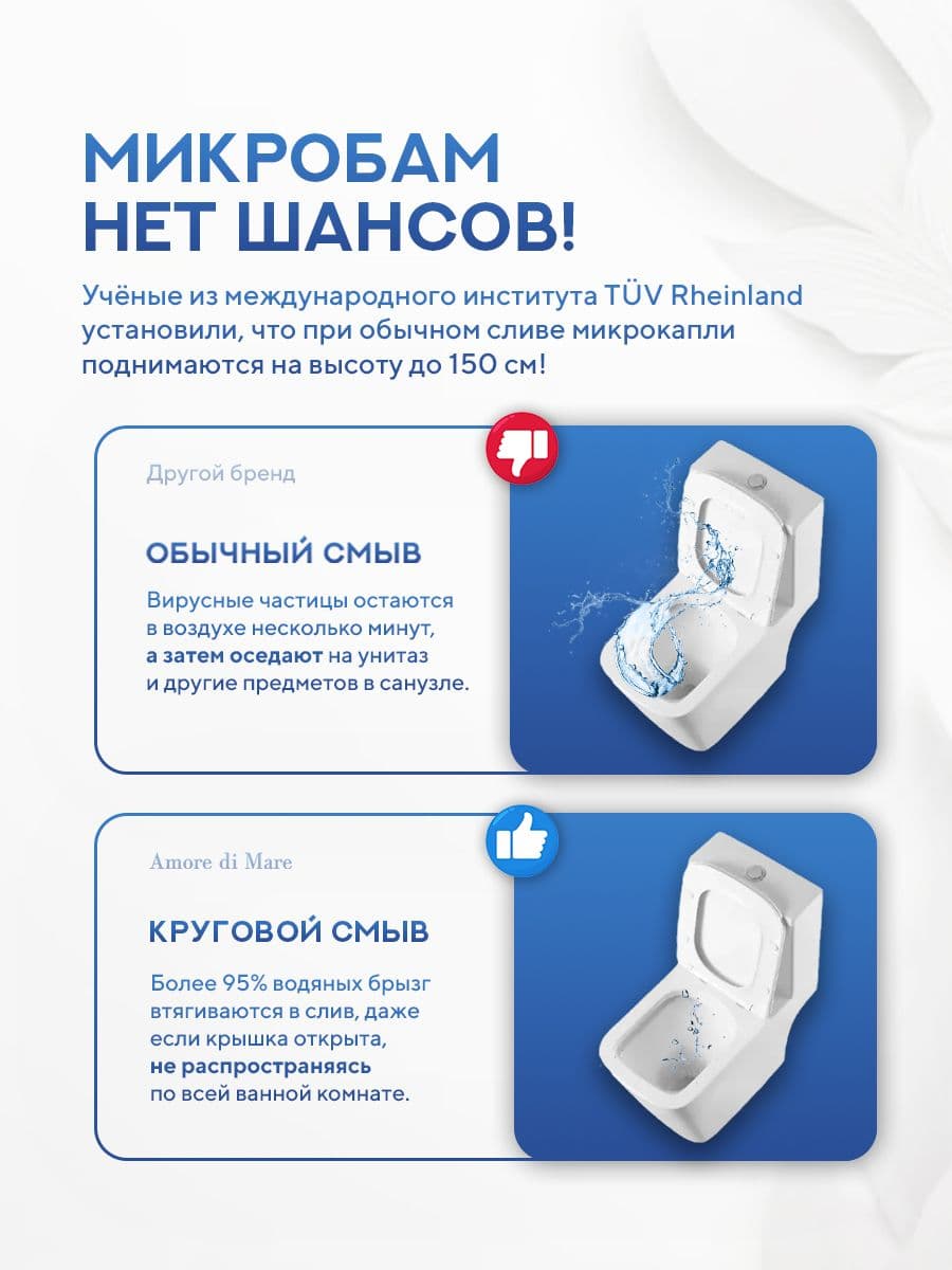 Унитаз напольный безободковый Amore di Mare Tronto N900 квадратный белый итальянский, антивсплеск, фарфоровый, быстросъемное сиденье дюропласт с крышкой микролифт, чаша с антибактериальным покрытием - миниатюра 8