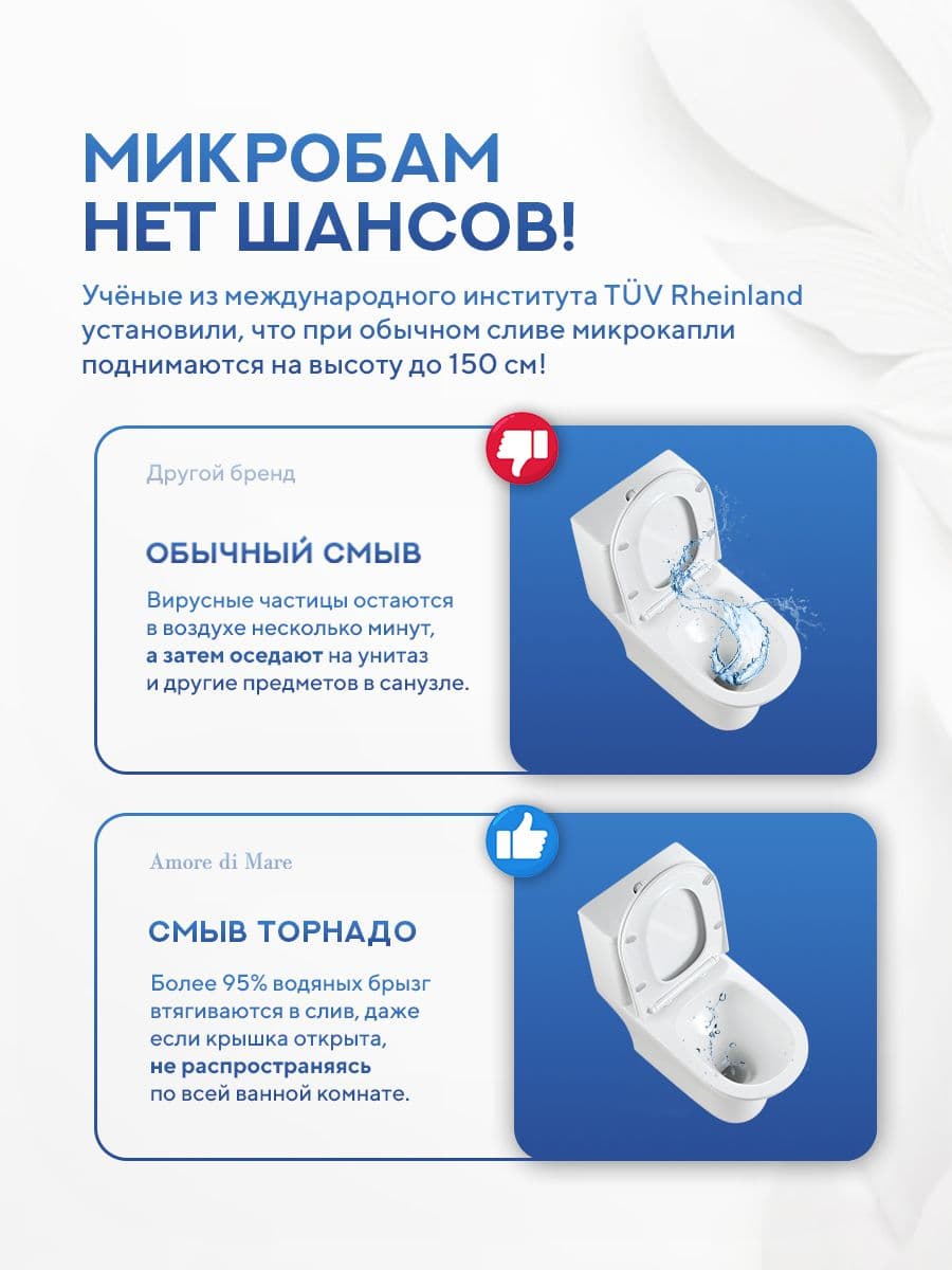 Унитаз моноблок безободковый Amore di Mare Tevere Tornado M618-T белый итальянский, антивсплеск, фарфоровый, быстросъемное сиденье дюропласт с крышкой микролифт, чаша с антибактериальным покрытием - миниатюра 9