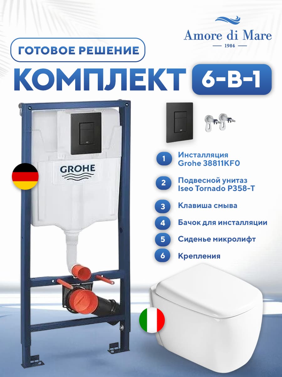 Комплект 6 в 1: инсталляция Grohe 38811KFO + подвесной безободковый унитаз Amore di Mare Iseo Tornado P358-T + сиденье микролифт, кнопка, бачок, крепления