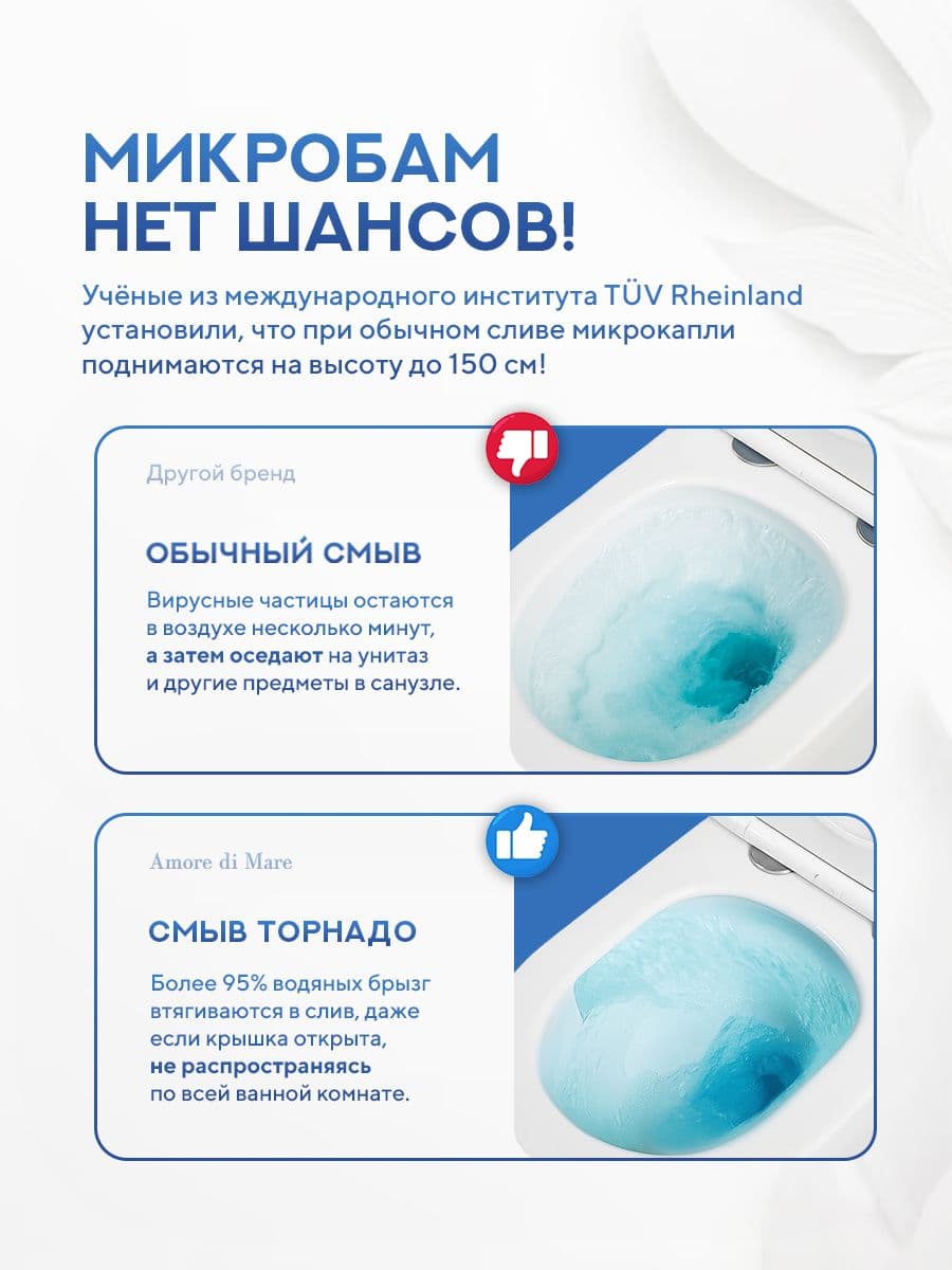 Унитаз подвесной безободковый Amore di Mare Bacino Tornado P210-T, антивсплеск, фарфоровый, быстросъемное сиденье дюропласт с крышкой микролифт, чаша с антибактериальным покрытием - миниатюра 11