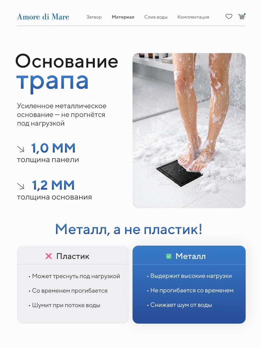 Трап для душа Amore di Mare Picco SD-15B, 150х150 мм, оборачиваемый под плитку, черный - миниатюра 6