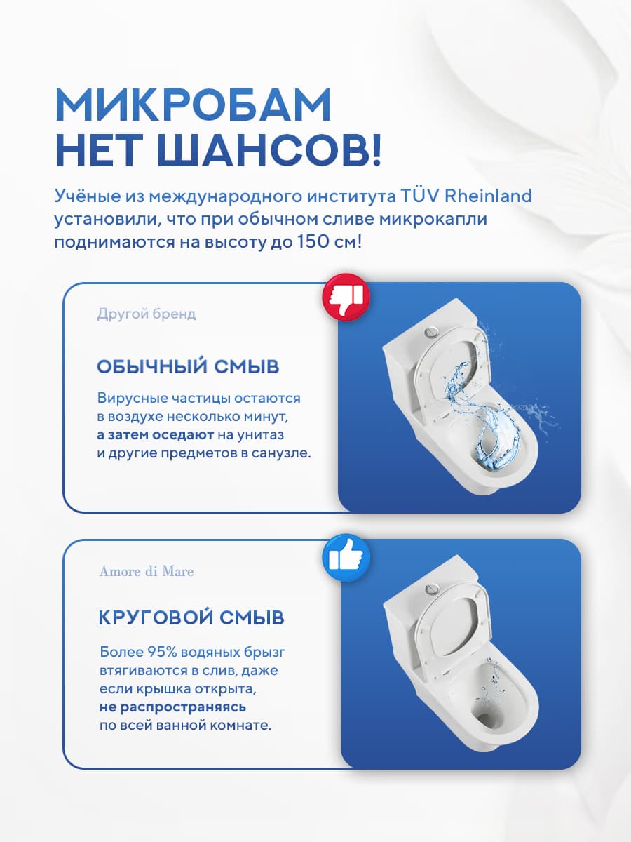 Унитаз напольный безободковый Amore di Mare Nera N902 круглый белый итальянский, антивсплеск, фарфоровый, быстросъемное сиденье дюропласт с крышкой микролифт, чаша с антибактериальным покрытием - миниатюра 9