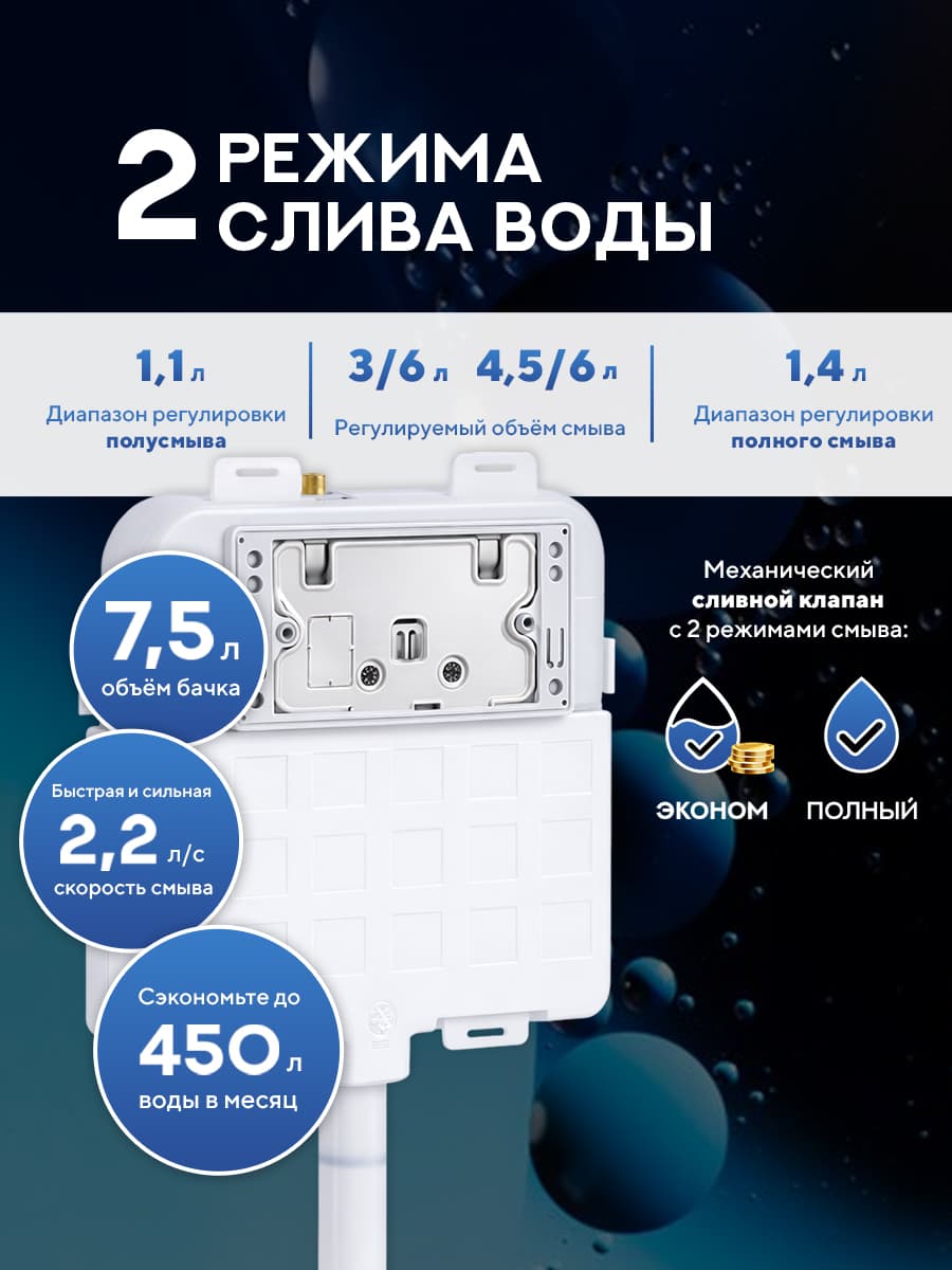 Инсталляция для приставного унитаза Amore di MareQuickFit 50800, кнопка белый 303W, полный комплект для установки, Италия, гарантия 25 лет - миниатюра 11