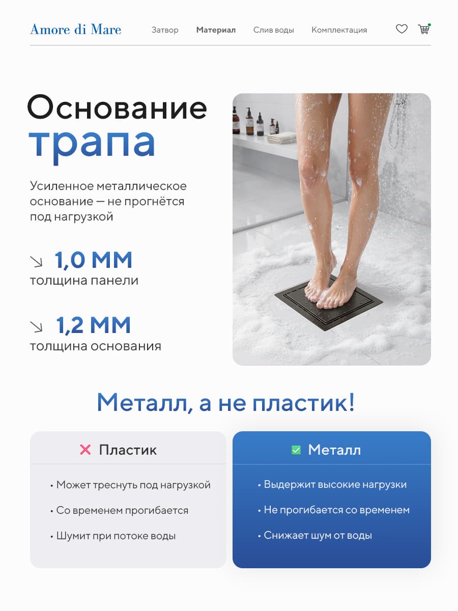 Трап для душа Amore di Mare Picco SD-15GM, 150х150 мм, оборачиваемый под плитку, оружейная сталь - миниатюра 6