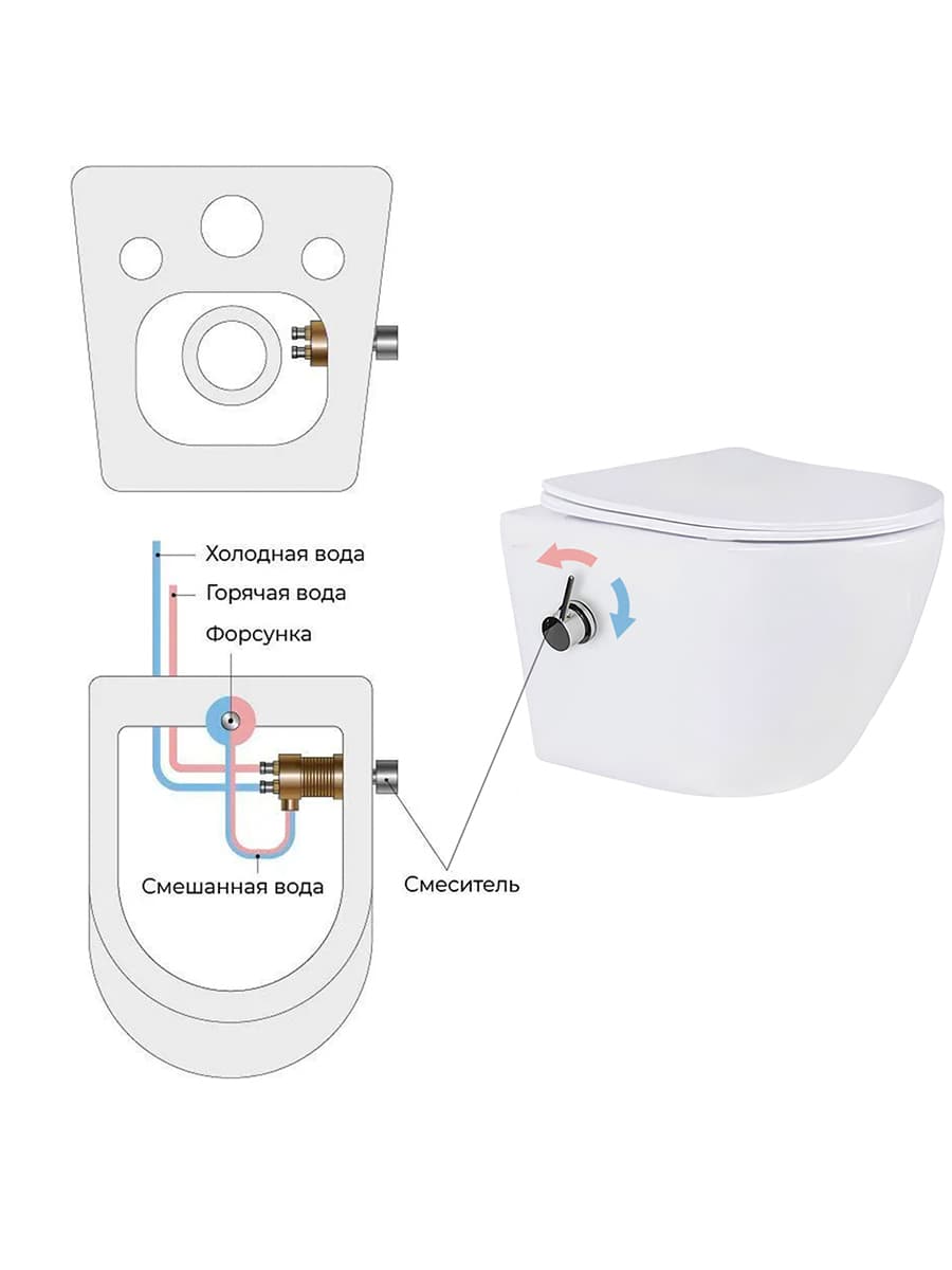 Комплект инсталляции Amore di Mare QuickFit 50114 с унитазом Lenza Tornado Bidet P252-XT с кнопкой 404CH 7 в 1, Италия - миниатюра 10