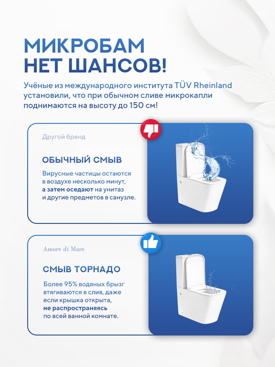 Унитаз напольный безободковый Amore di Mare Piana Tornado N801-T белый итальянский, антивсплеск, фарфоровый, быстросъемное сиденье дюропласт с крышкой микролифт, чаша с антибактериальным покрытием - миниатюра 10