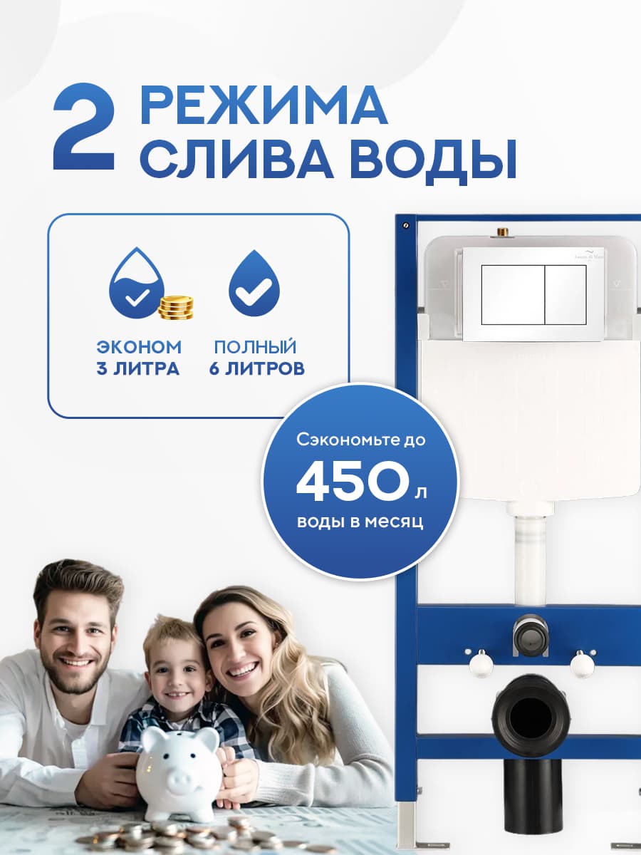 Кнопка смыва 814W для инсталляции Amore di mare QuickFit 50114, двойная квадратная, белого цвета - миниатюра 7