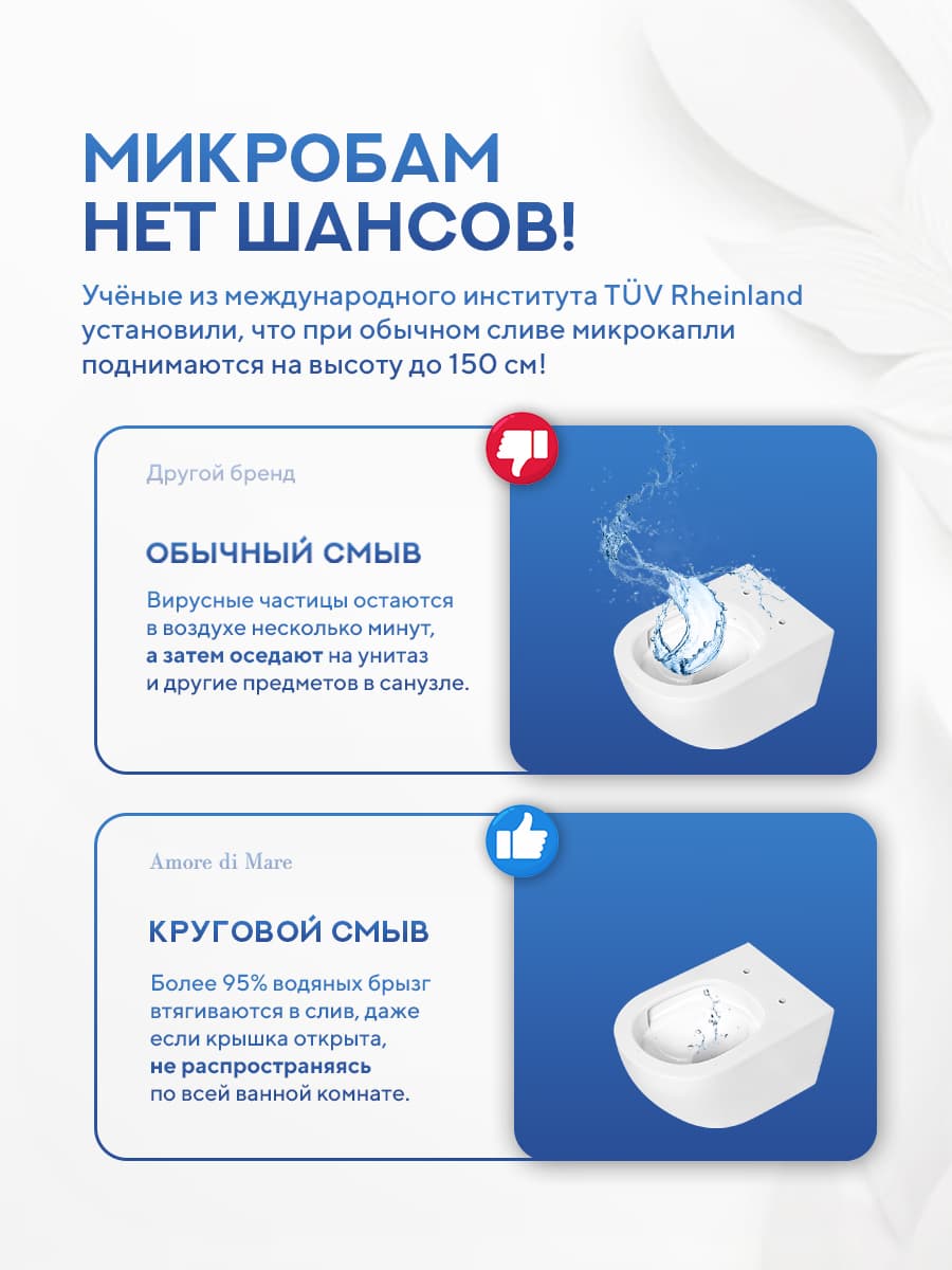 Комплект 7 в 1: инсталляция Tece 9400413 + подвесной безободковый унитаз торнадо Amore di Mare Lenza Tornado P252-T + сиденье микролифт, кнопка, бачок, крепления - миниатюра 11