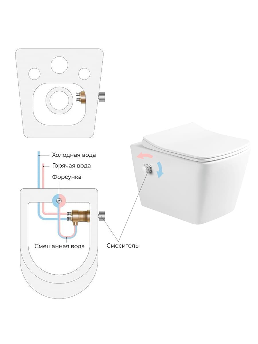 Комплект инсталляции Amore di Mare QuickFit 50114 с унитазом Garda Bidet P310-X с кнопкой 404BN-S 7 в 1, Италия - миниатюра 11