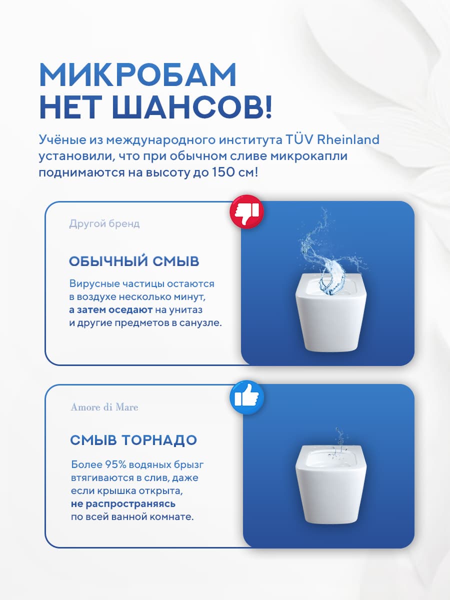 Комплект 2 в 1: унитаз подвесной безободковый Amore di Mare Garda Tornado P310-T + биде подвесное Amore di Mare Garda B310 - миниатюра 12
