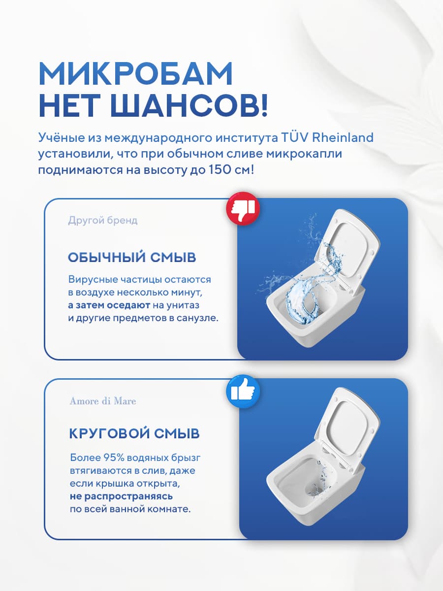 Унитаз подвесной безободковый Amore di Mare Garda Bidet P310-X с функцией биде квадратный белый, антивсплеск, фарфор, быстросъемное сиденье дюропласт с крышкой микролифт, антибактериальное покрытие - миниатюра 9