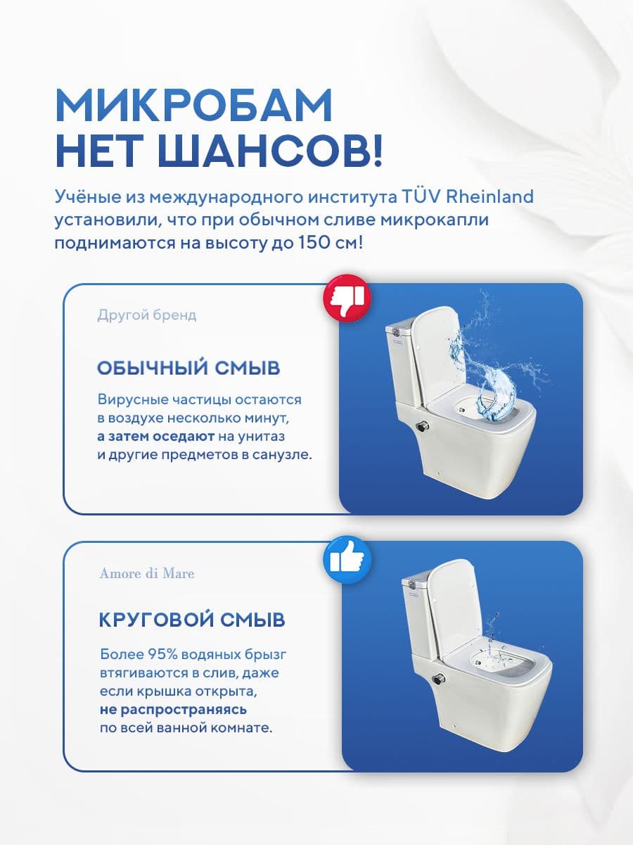 Унитаз напольный безободковый Amore di Mare Tronto Bidet N900-X с функцией биде квадратный белый итальянский, антивсплеск, фарфоровый, быстросъемное сиденье дюропласт с крышкой микролифт - миниатюра 8