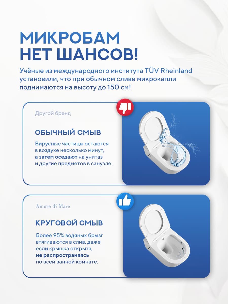 Комплект 6 в 1: инсталляция Grohe 38811KFO + подвесной безободковый унитаз с функцией биде Amore di Mare Temo Bidet P322-X + сиденье микролифт, кнопка, бачок, крепления - миниатюра 10