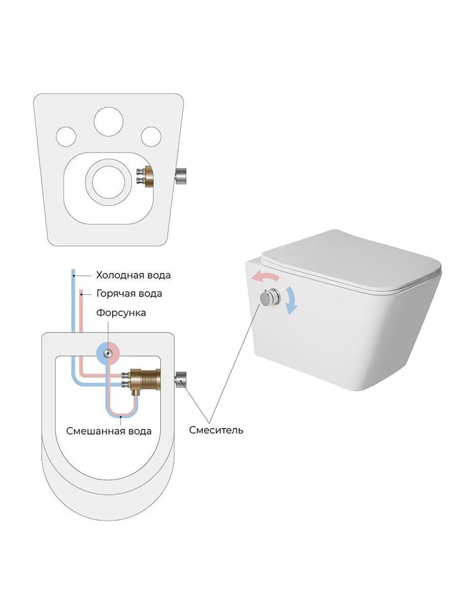 Комплект инсталляции Amore di Mare QuickFit 50114 с унитазом Tassaro Tornado Bidet P202-XT с функцией биде с кнопкой 814MB 7 в 1, Италия - миниатюра 11