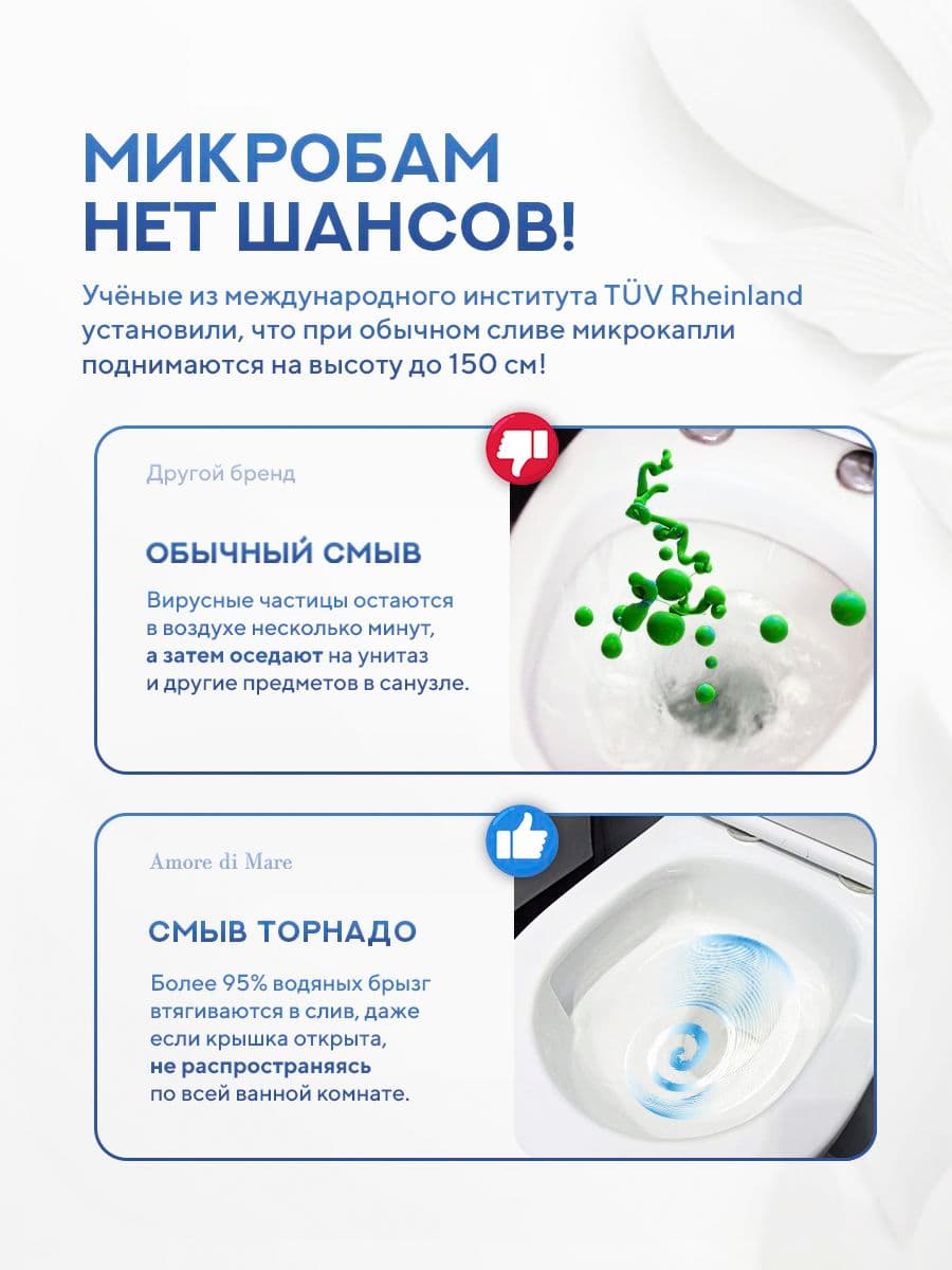 Подвесной безободковый унитаз Amore di Mare Elsa Tornado P312-T, смыв торнадо, антивсплеск, фарфор, сиденье дюропласт микролифт - миниатюра 10