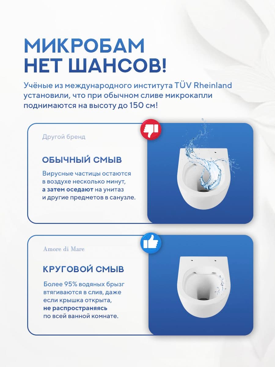 Комплект 2 в 1: унитаз подвесной безободковый Amore di Mare Delio P203 + биде подвесное Amore di Mare Delio B203 - миниатюра 10