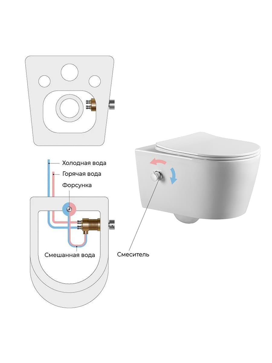 Комплект инсталляции Amore di Mare QuickFit 50114 с унитазом Temo Bidet P322-X с кнопкой 404BN-S, 7 в 1, Италия - миниатюра 11
