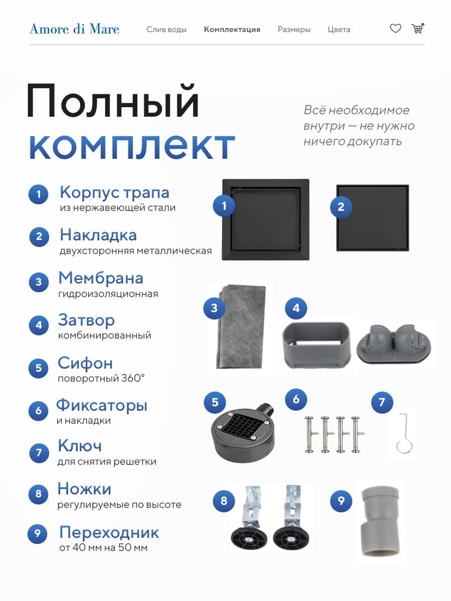 Трап для душа Amore di Mare Picco SD-15B, 150х150 мм, оборачиваемый под плитку, черный - миниатюра 9