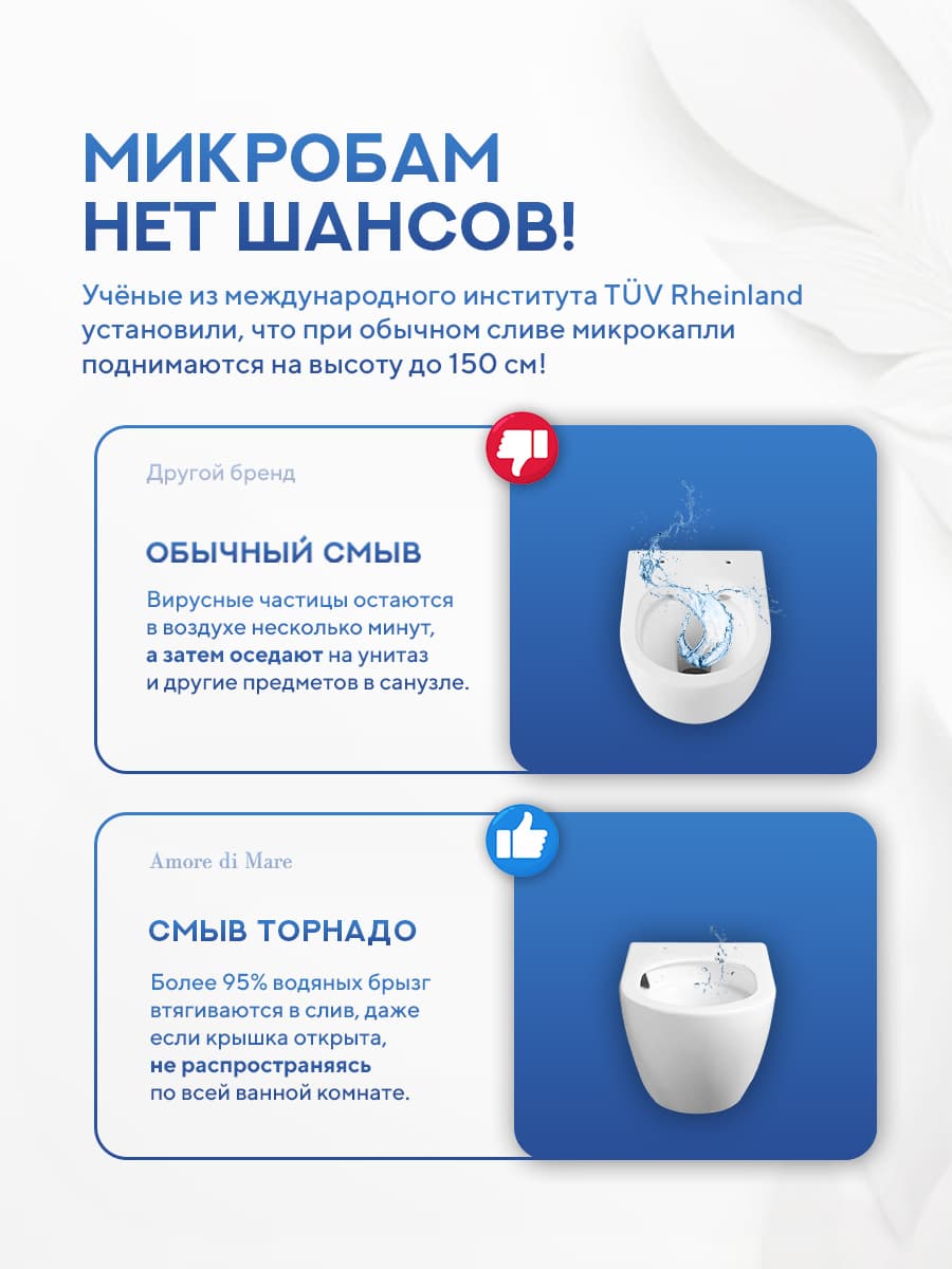 Комплект инсталляции Amore di Mare QuickFit 50114 с унитазом Lario Tornado P480-T с кнопкой 303CH 7 в 1, Италия - миниатюра 11